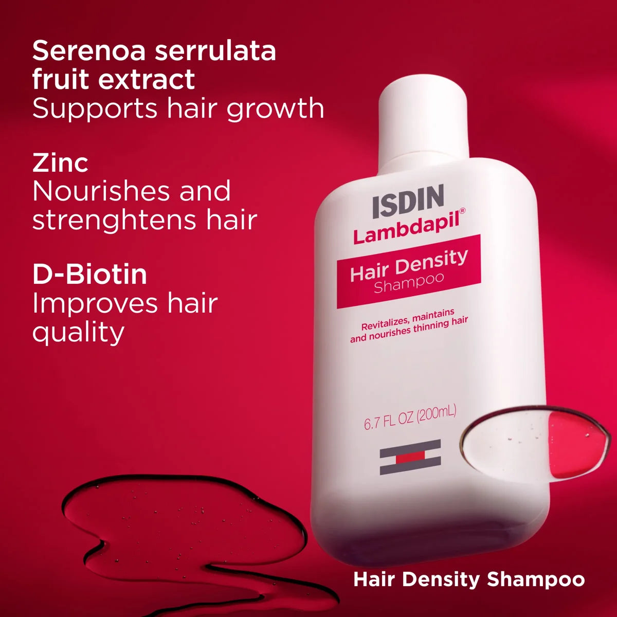Isdin Lambdapil Hairloss Shampoo 200ml