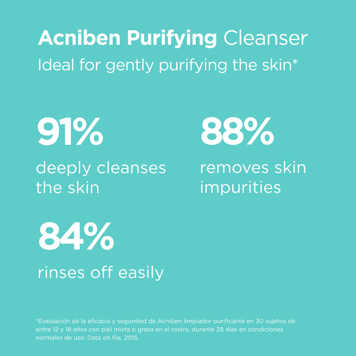 Isdin Acniben Purifying Cleanser 150ml
